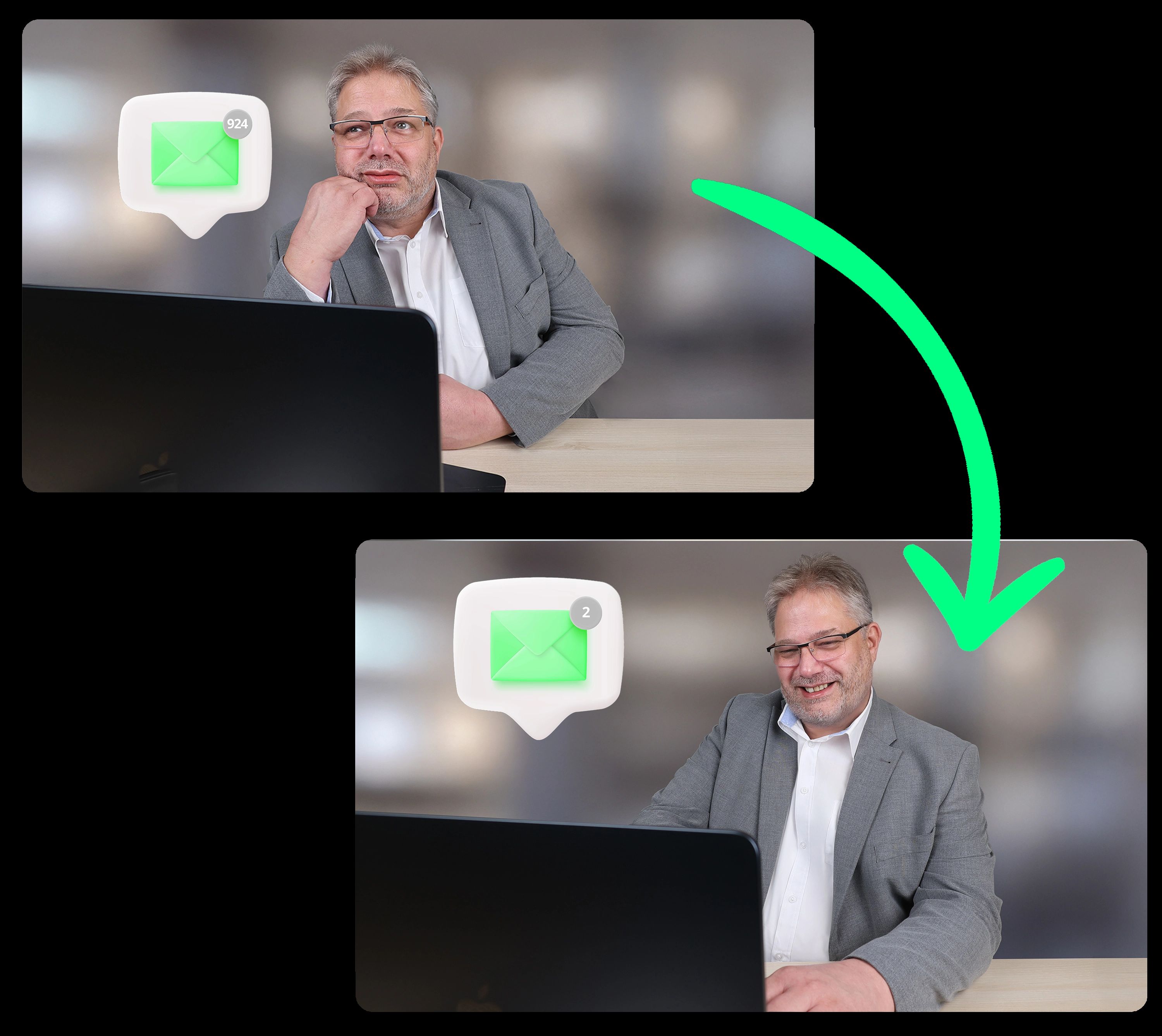 Ein Vorher-Nachher-Vergleich, der die Effektivität von ELO XC zeigt: Zuerst ein von hunderten E-Mails gestresster Mitarbeiter, danach derselbe Mitarbeiter entspannt und zufrieden mit einem aufgeräumten Posteingang.