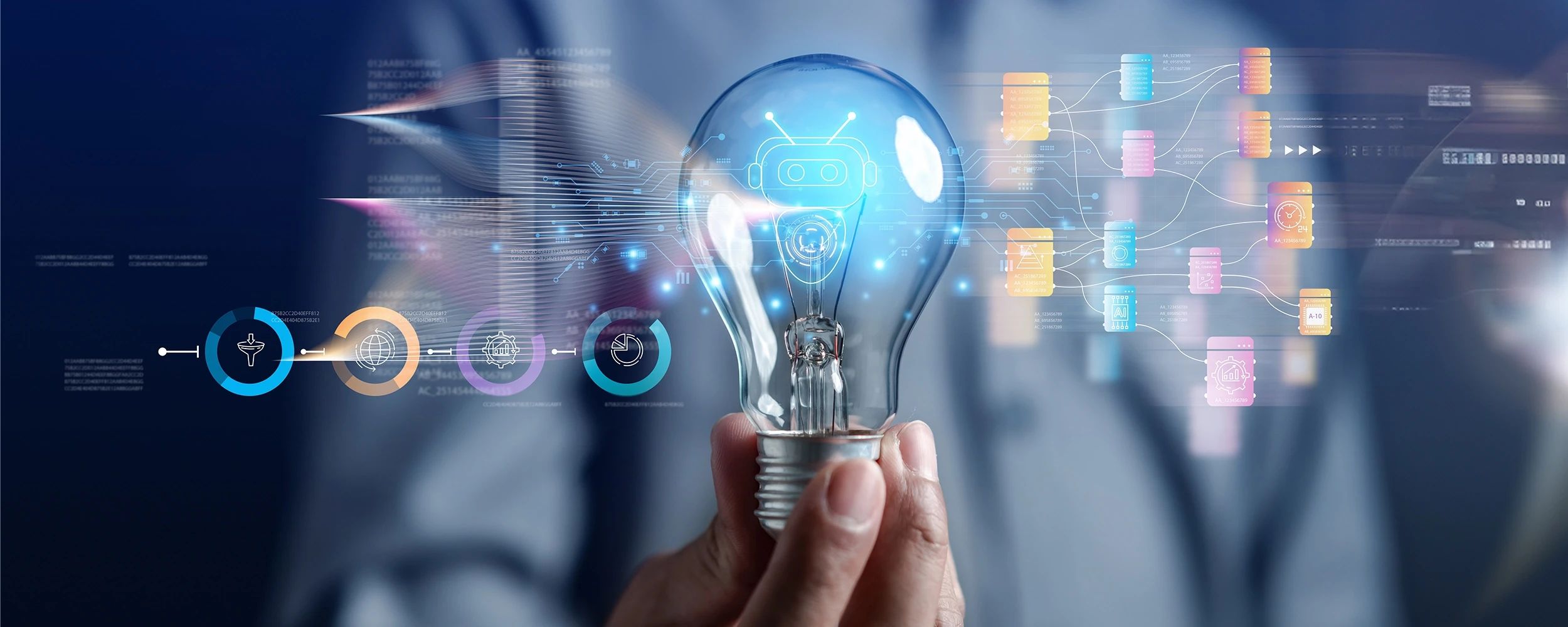 Digitale Glühbirne mit einem Roboter-Icon, umgeben von Datenströmen und Technologie-Diagrammen. Symbolisiert Leistungsspektrum von ACTIWARE.